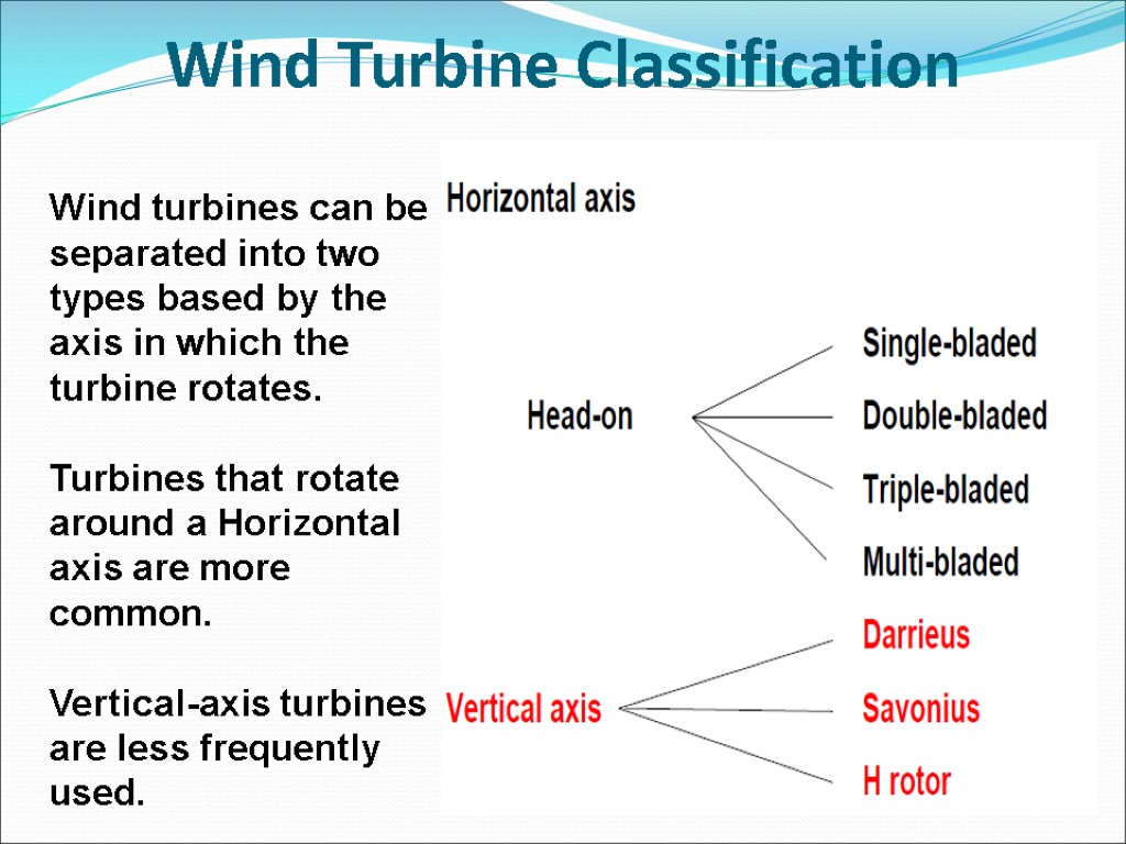 Wind Turbine Classification Wind turbines can be separated into two types based by the